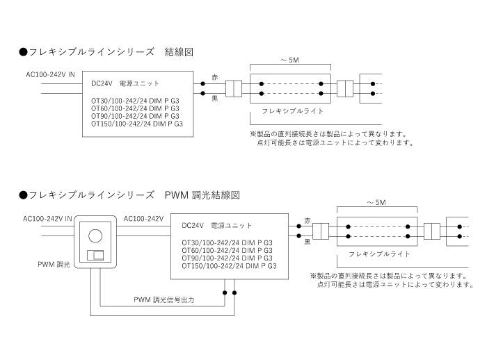 OT150/100-242/24_DIM_P_G3｜製品情報｜LEDダウンライト・照明器具の